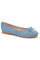 Bandau Ballerinas 8188 | Blau | Ballerina von Lazy Bear