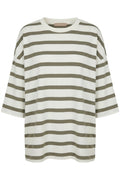 Sage Tee 8577 | Olive | Marta du Chateau – nedsat